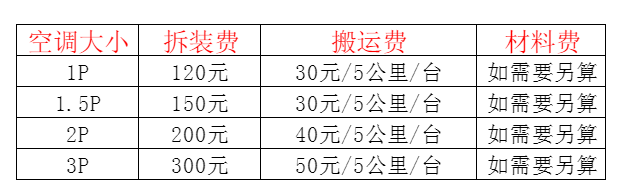 万年空调移机及费用电话在哪里找